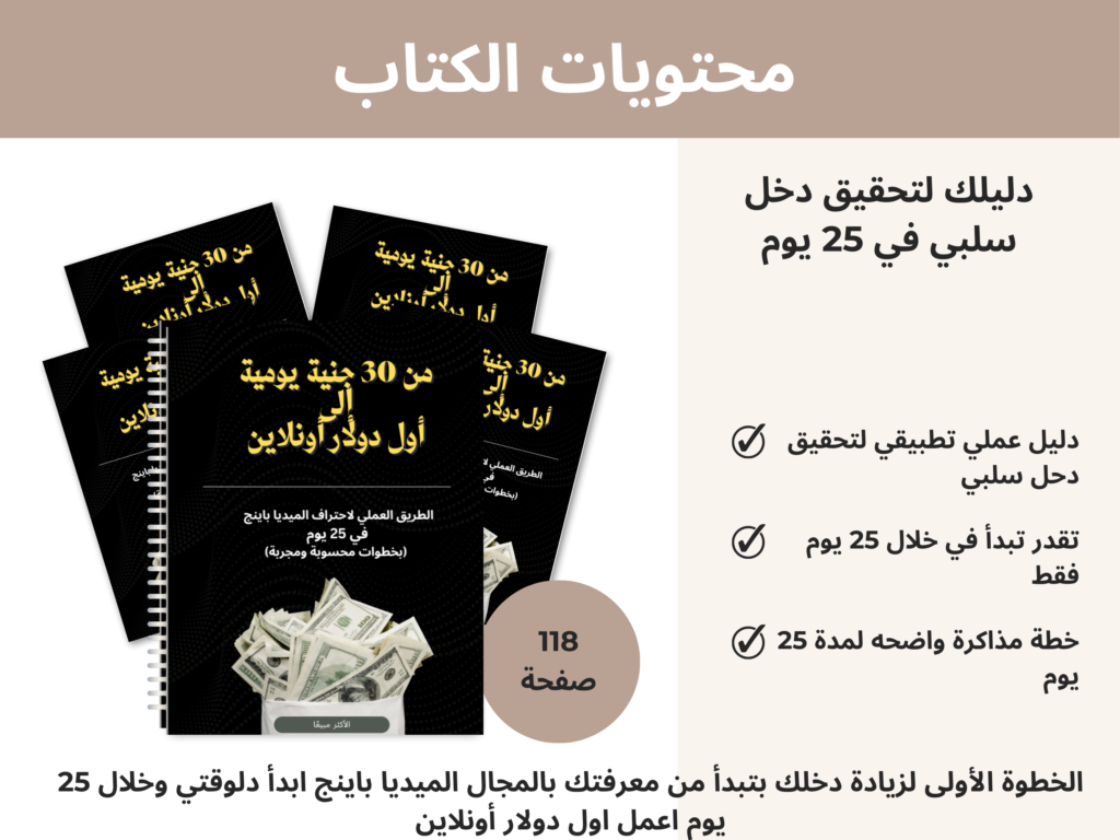 Copy Of Copy Of Creatives Mock Ups E Books Guides Journals Planners Upstrider 1024x768